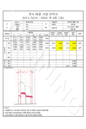정속마찰 시험성적서